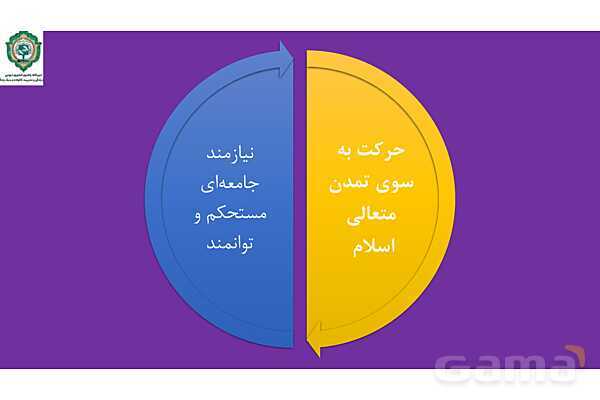 پاور درس سیزدهم دینی انسانی دوازدهم: مسئولیت بزرگ ما - پیش نمایش