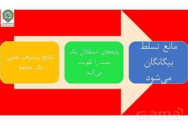 پاور درس سیزدهم دینی انسانی دوازدهم: مسئولیت بزرگ ما - پیش نمایش