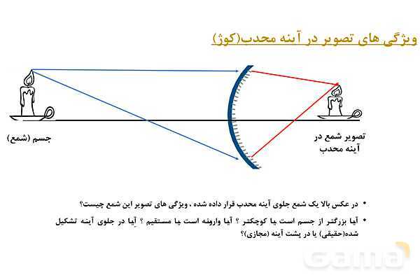 پاور علوم هشتم: آینه های محدب- پیش نمایش