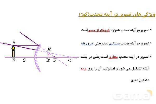 پاور علوم هشتم: آینه های محدب- پیش نمایش