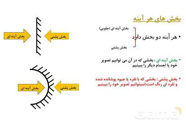 پاور علوم هشتم: آینه های مقعر- پیش نمایش