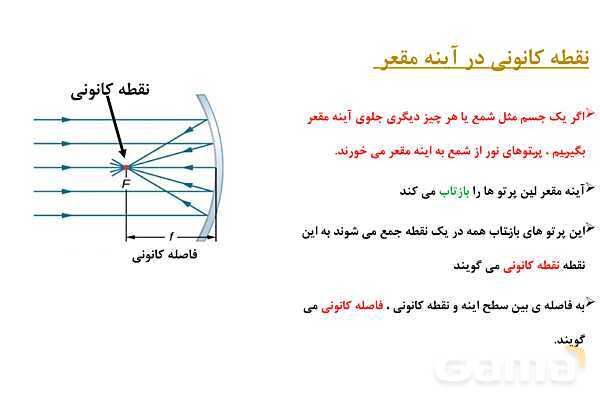 پاور علوم هشتم: آینه های مقعر- پیش نمایش
