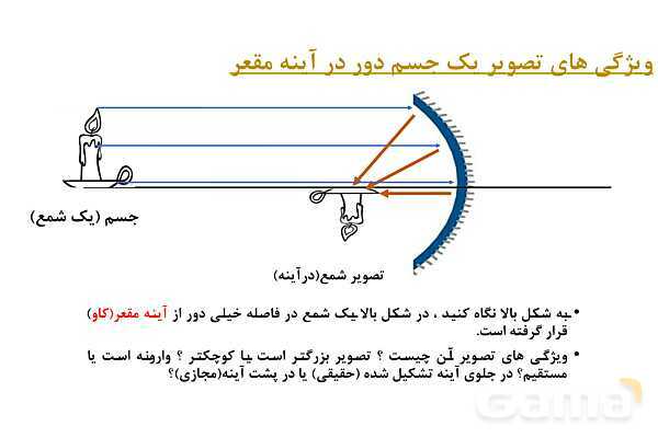 پاور علوم هشتم: آینه های مقعر- پیش نمایش