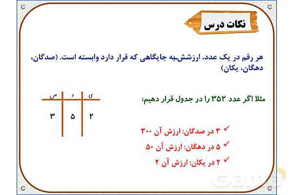 پاور ریاضی دوم دبستان | فصل 6: تفریق در جدول ارزش مکانی- پیش نمایش
