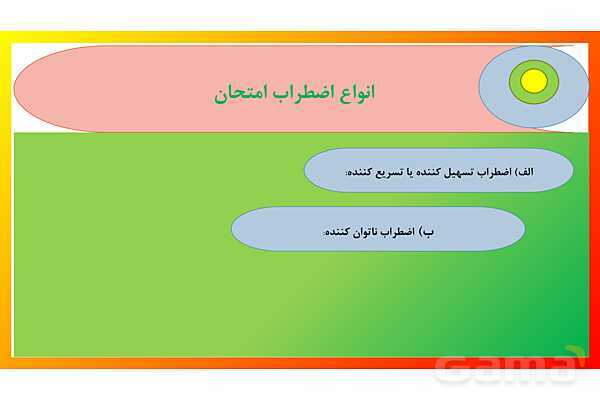 پاور راهکارهای مدیریت و کنترل اضطراب امتحانی - پیش نمایش