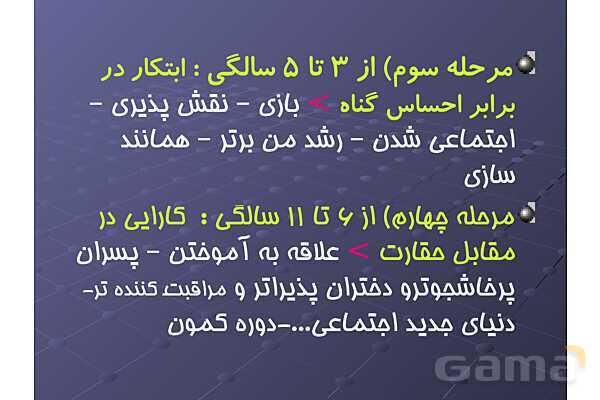 پاور کتاب روانشناسی رشد - پیش نمایش