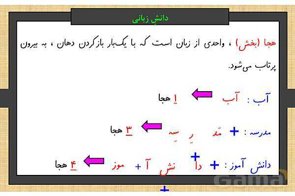 پاور درس 3 فارسی ششم | هوشیاری- پیش نمایش