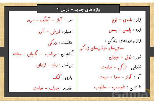 پاور درس 4 فارسی ششم | داستان من و شما- پیش نمایش