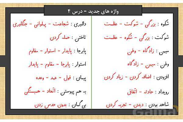 پاور درس 4 فارسی ششم | داستان من و شما- پیش نمایش