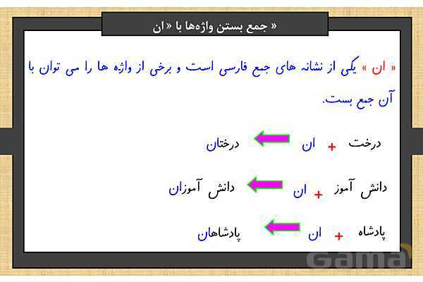 پاور درس 4 فارسی ششم | داستان من و شما- پیش نمایش