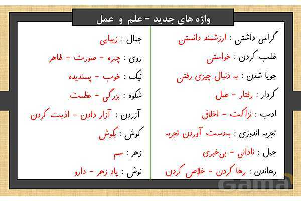 پاور درس 4 فارسی ششم | داستان من و شما- پیش نمایش