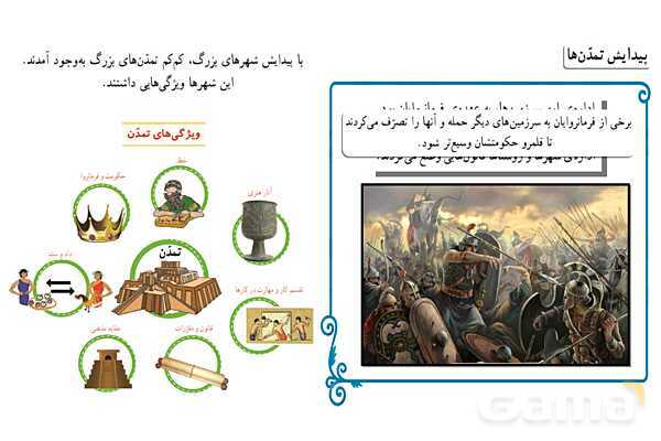 پاور درس 9 مطالعات چهارم | نخستین شهرها چگونه بوجود آمدند؟- پیش نمایش