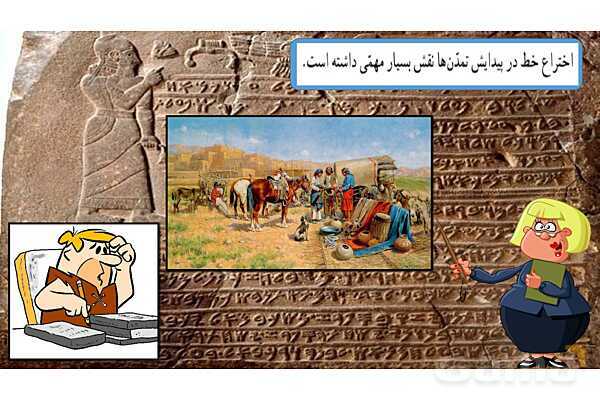 پاور درس 9 مطالعات چهارم | نخستین شهرها چگونه بوجود آمدند؟- پیش نمایش