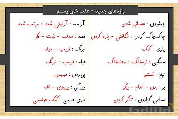 پاور درس 5 فارسی ششم | هفت خان رستم- پیش نمایش