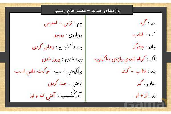 پاور درس 5 فارسی ششم | هفت خان رستم- پیش نمایش