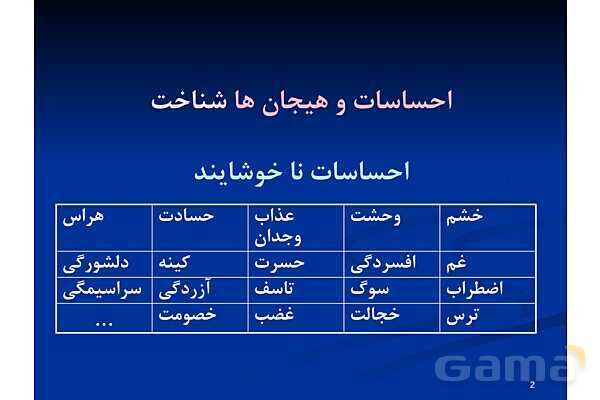 پاور آموزش مهارت خودآگاهی | تفکر هفتم - پیش نمایش