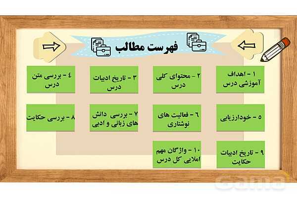 پاور آموزشی درس 1 فارسی هفتم | زنگ آفرینش- پیش نمایش