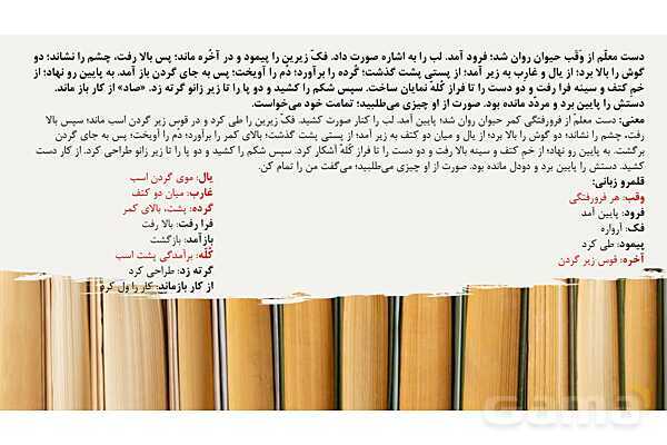 پاور درس نهم فارسی دهم | کلاس نقاشی- پیش نمایش