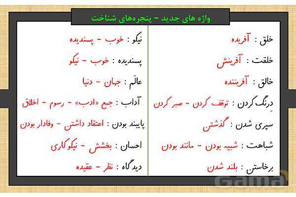 پاور فارسی ششم درس دوم | پنجره های شناخت- پیش نمایش