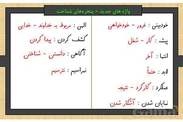 پاور فارسی ششم درس دوم | پنجره های شناخت- پیش نمایش