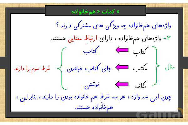 پاور فارسی ششم درس دوم | پنجره های شناخت- پیش نمایش