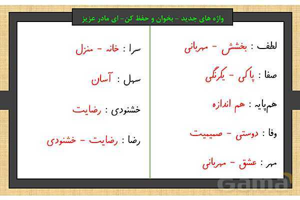 پاور فارسی ششم درس دوم | پنجره های شناخت- پیش نمایش