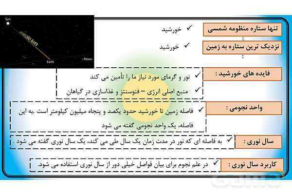پاور علوم نهم فصل 10 | نگاهی به فضا - پیش نمایش
