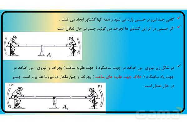 پاور علوم نهم | فصل 9 ماشین ها- پیش نمایش