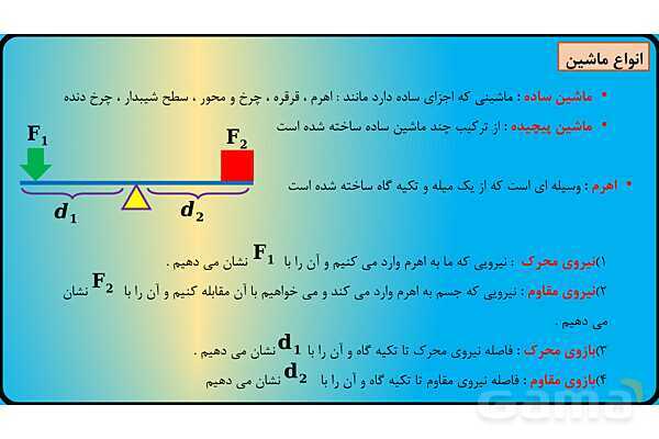 پاور علوم نهم | فصل 9 ماشین ها- پیش نمایش