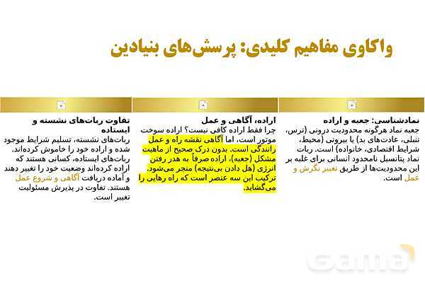 پاور تدریس درس راه رهایی | تفکر هشتم - پیش نمایش