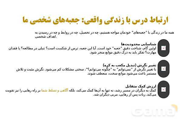 پاور تدریس درس راه رهایی | تفکر هشتم - پیش نمایش