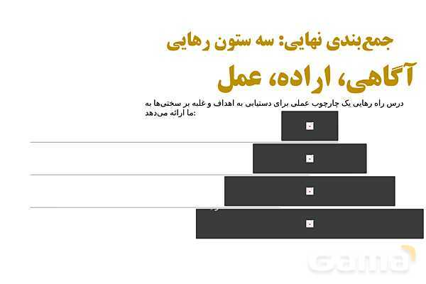 پاور تدریس درس راه رهایی | تفکر هشتم - پیش نمایش