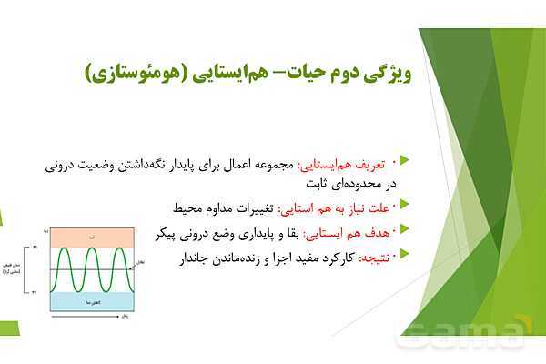 پاور آموزش کنکور محور زیست شناسی دهم | فصل 1 گفتار دو: گستره حیات- پیش نمایش