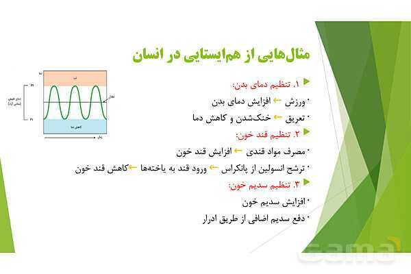 پاور آموزش کنکور محور زیست شناسی دهم | فصل 1 گفتار دو: گستره حیات- پیش نمایش
