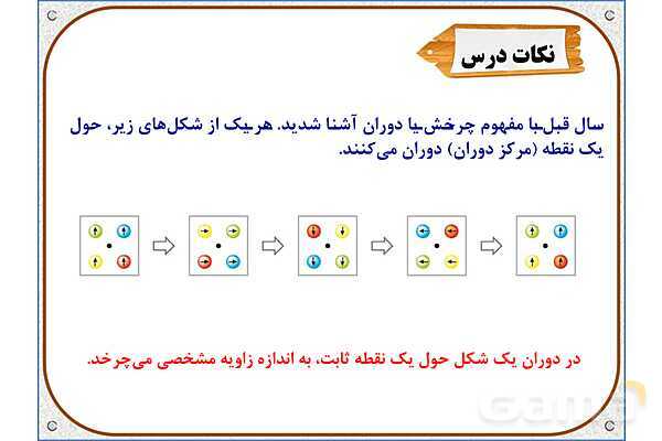 پاور ریاضی ششم دبستان | فصل 4: دوران- پیش نمایش