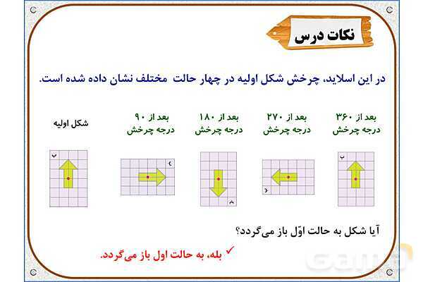 پاور ریاضی ششم دبستان | فصل 4: دوران- پیش نمایش