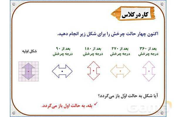 پاور ریاضی ششم دبستان | فصل 4: دوران- پیش نمایش