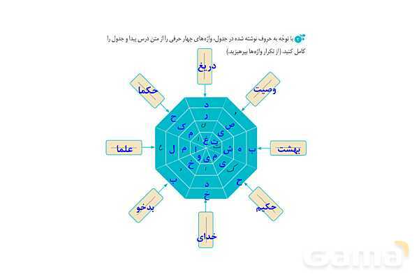 پاور نگارش ششم درس 17 | ستاره‌ روشن- پیش نمایش