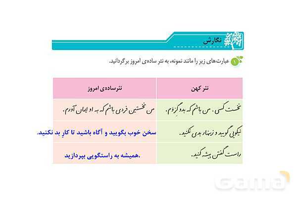 پاور نگارش ششم درس 17 | ستاره‌ روشن- پیش نمایش