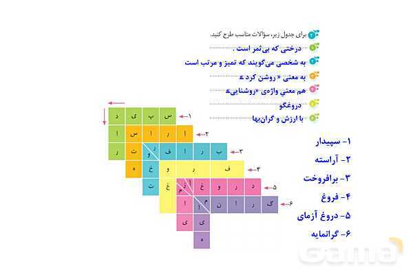 پاور نگارش ششم درس 17 | ستاره‌ روشن- پیش نمایش