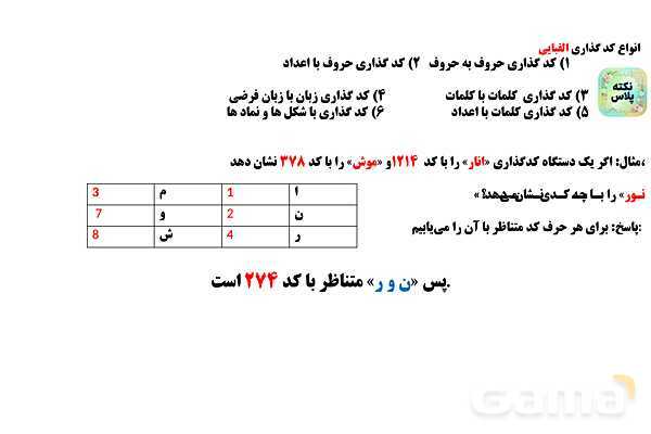 پاورپوینت کدگذاری کلامی- پیش نمایش