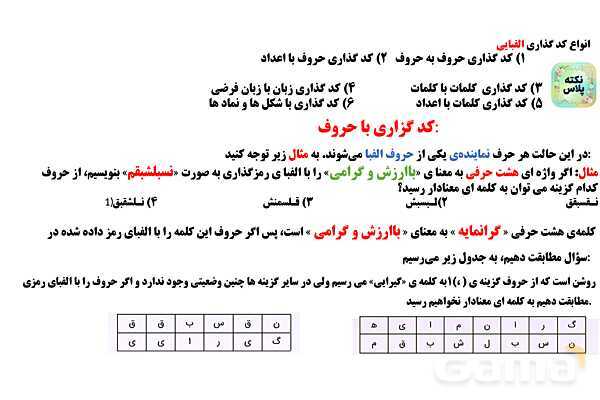پاورپوینت کدگذاری کلامی- پیش نمایش
