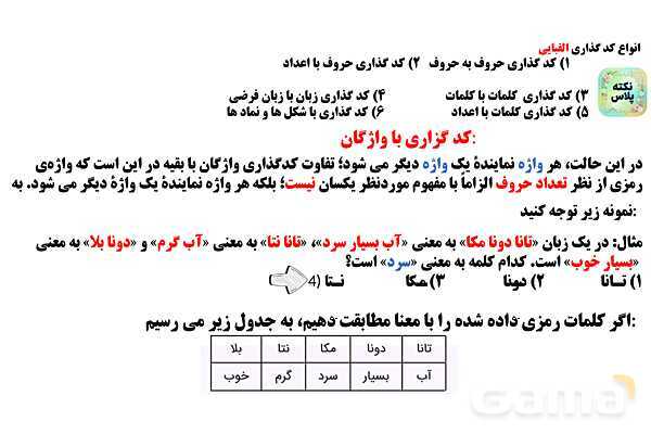 پاورپوینت کدگذاری کلامی- پیش نمایش