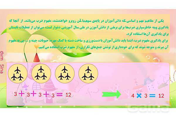 پاور جداول ضرب ریاضی سوم - پیش نمایش