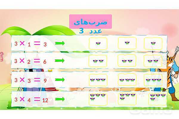 پاور جداول ضرب ریاضی سوم - پیش نمایش