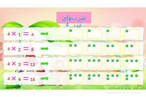 پاور جداول ضرب ریاضی سوم - پیش نمایش