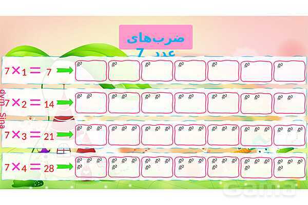 پاور جداول ضرب ریاضی سوم - پیش نمایش