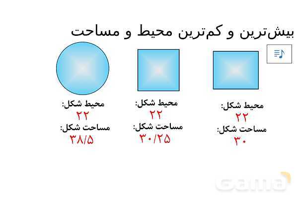 پاورپوینت تدریس تیزهوشانی «بیش‌ترین و کم‌ترین محیط و مساحت» پایه چهارم- پیش نمایش