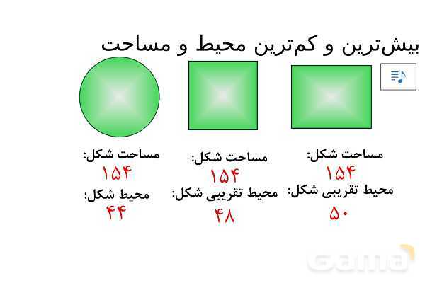 پاورپوینت تدریس تیزهوشانی «بیش‌ترین و کم‌ترین محیط و مساحت» پایه چهارم- پیش نمایش