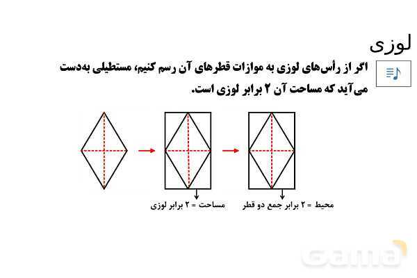 پاورپوینت تدریس تیزهوشانی «لوزی» پایه پنجم- پیش نمایش